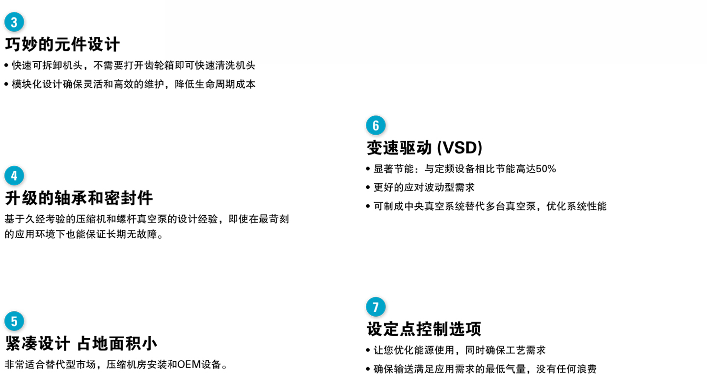 阿特拉斯品牌DZS干式爪泵