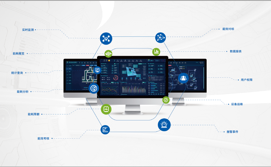 能源监测管理平台