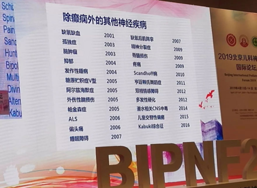 2019北京儿科神经病学国际论坛——知名专家学者同交流 2019北京儿科神经病学国际论坛——知名专家学者同交流