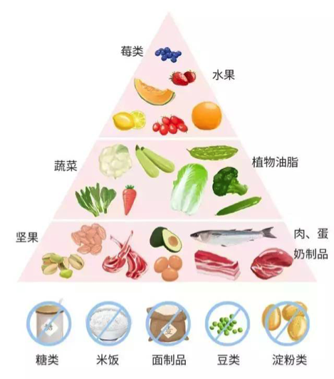 癫痫宝宝在学校应该注意哪些问题? 癫痫宝宝在学校应该注意哪些问题?