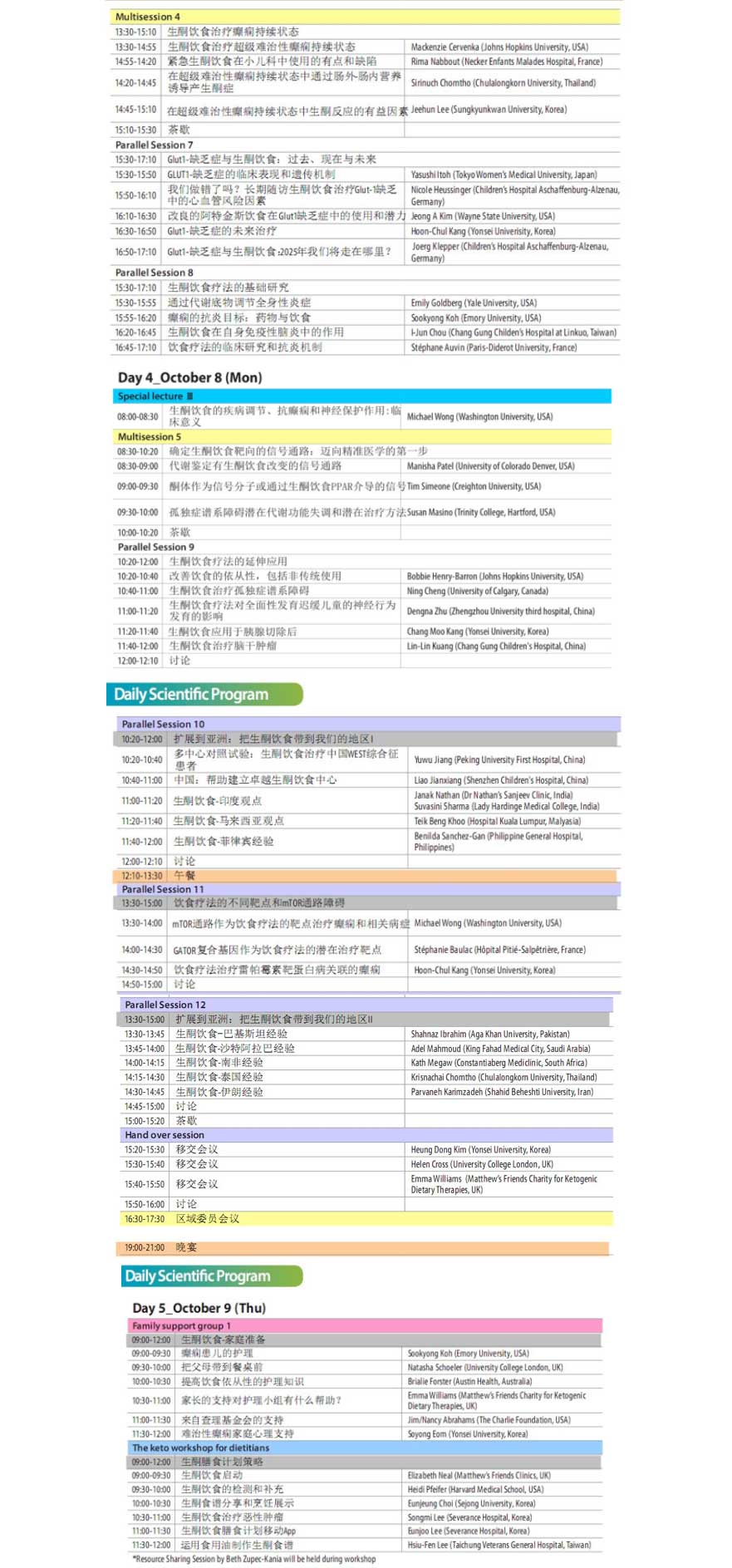 第六届全球生酮疗法大会圆满闭幕,研究热点都在这! 第六届全球生酮疗法大会圆满闭幕,研究热点都在这!