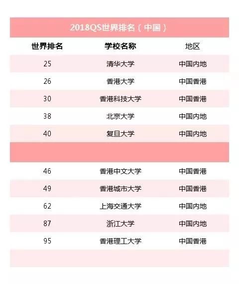 《空中留学工作室》第十三期 | 针对应届高考毕业生的香港留学方案 《空中留学工作室》第十三期 | 针对应届高考毕业生的香港留学方案