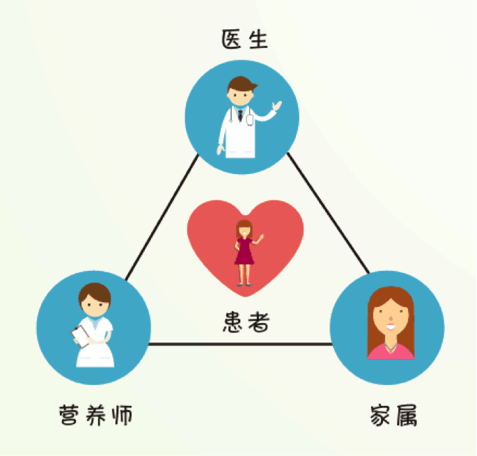 生酮饮食应用于难治性癫痫该注意哪几个问题？