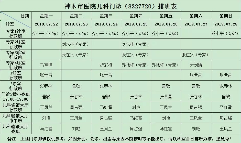 神木市医院门诊各诊室排班表（2019.07.22—2019.07.28）