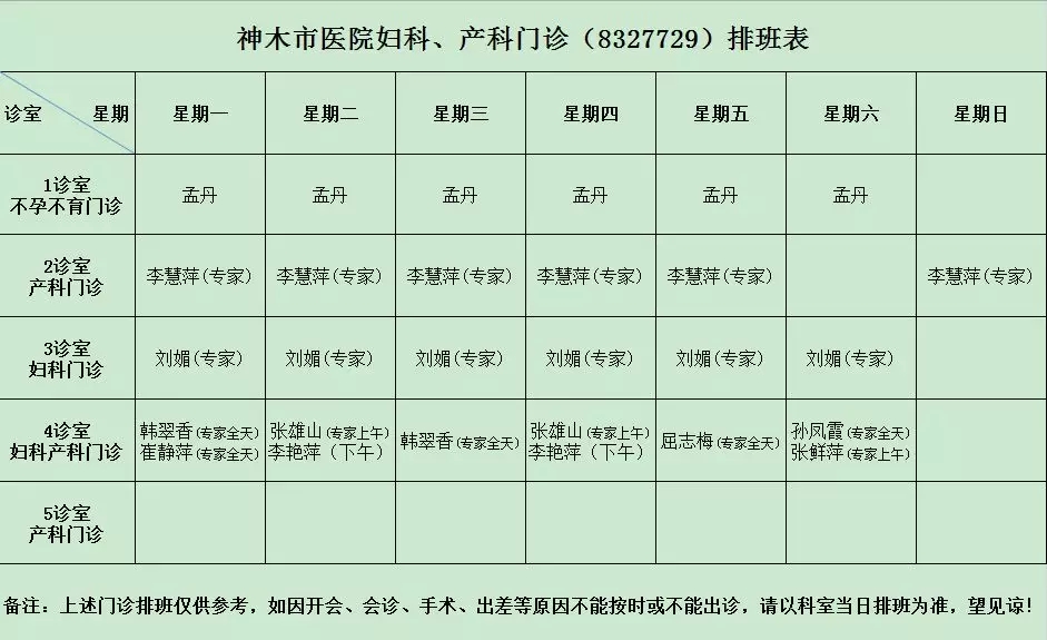 神木市医院门诊各诊室排班表（2019.07.22—2019.07.28）