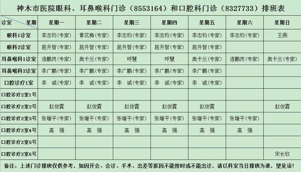 神木市医院门诊各诊室排班表（2019.07.22—2019.07.28）