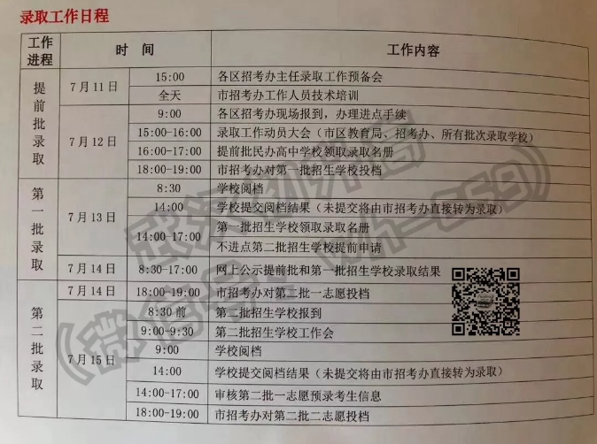 部分高中领取“录取通知书”的时间汇总