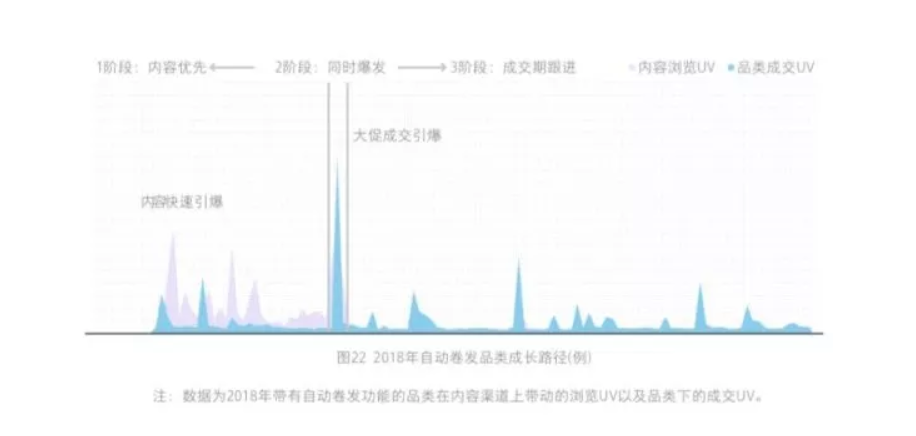 消费电子市场已经变了 | 在这里读懂零售 消费电子市场已经变了 | 在这里读懂零售