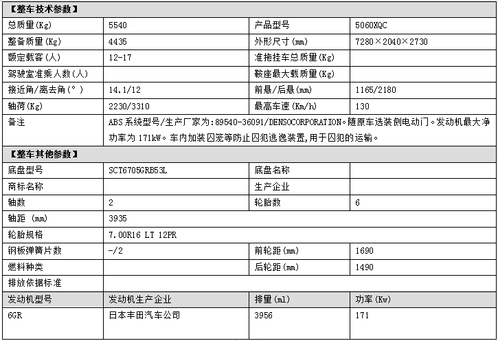 5060XQC考斯特囚车 5060XQC考斯特囚车