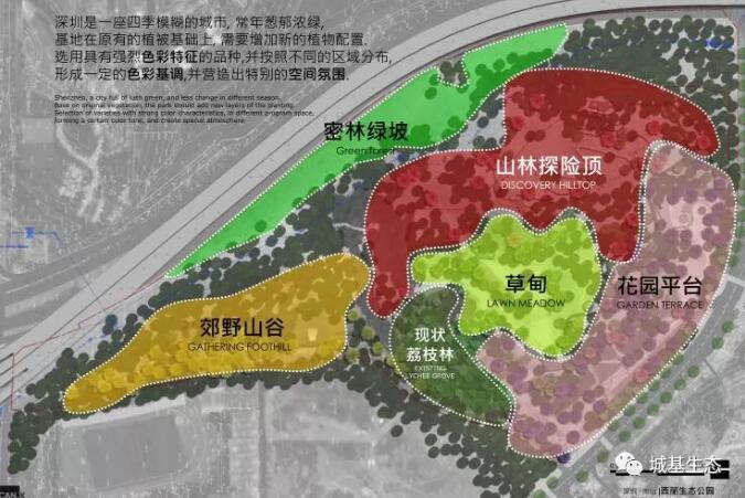 建造生态长廊示范段,西丽生态公园项目建设吹响新年集结号 建造生态长廊示范段,西丽生态公园项目建设吹响新年集结号