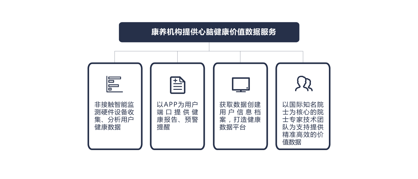 天津宅美企业介绍 天津宅美企业介绍