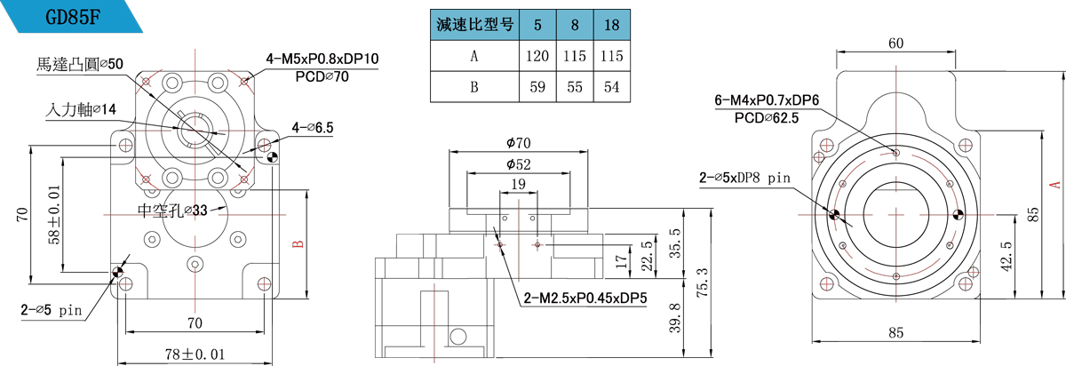 GD85F-5-V1B-E1