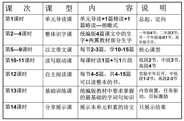 刘宪华 让每一位儿童都成为读者 专家报告 深圳市立言教育服务