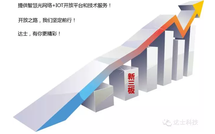 达士科技新三板挂牌