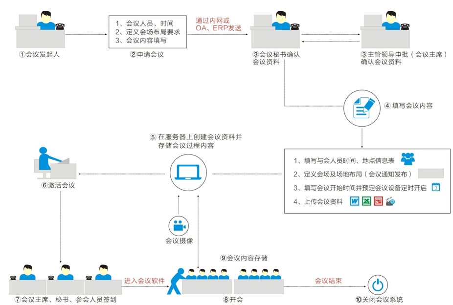 QQ圖片20160509145655.png QQ圖片20160509145655.png