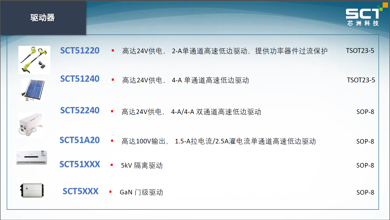 万博manbetx官网网页版杰获得萨瑞、SMC、芯奥微、艾派克、芯洲科技、威兆bet万博网站代理权 万博manbetx官网网页版杰获得萨瑞、SMC、芯奥微、艾派克、芯洲科技、威兆bet万博网站代理权