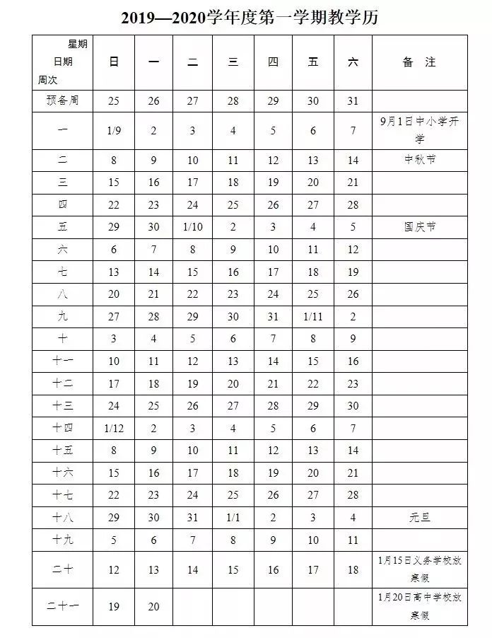 武汉市2019—2020学年度教学历出炉(寒暑假、开学时间、教学安排都在这里了) 武汉市2019—2020学年度教学历出炉(寒暑假、开学时间、教学安排都在这里了)
