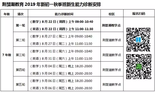 新初一，让我来探探你的底|荆楚潮秋季新生能力诊断开启