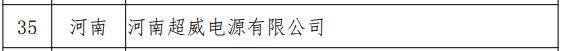 第四批綠色制造名單公示：河南這些企業(yè)、園區(qū)擬入選