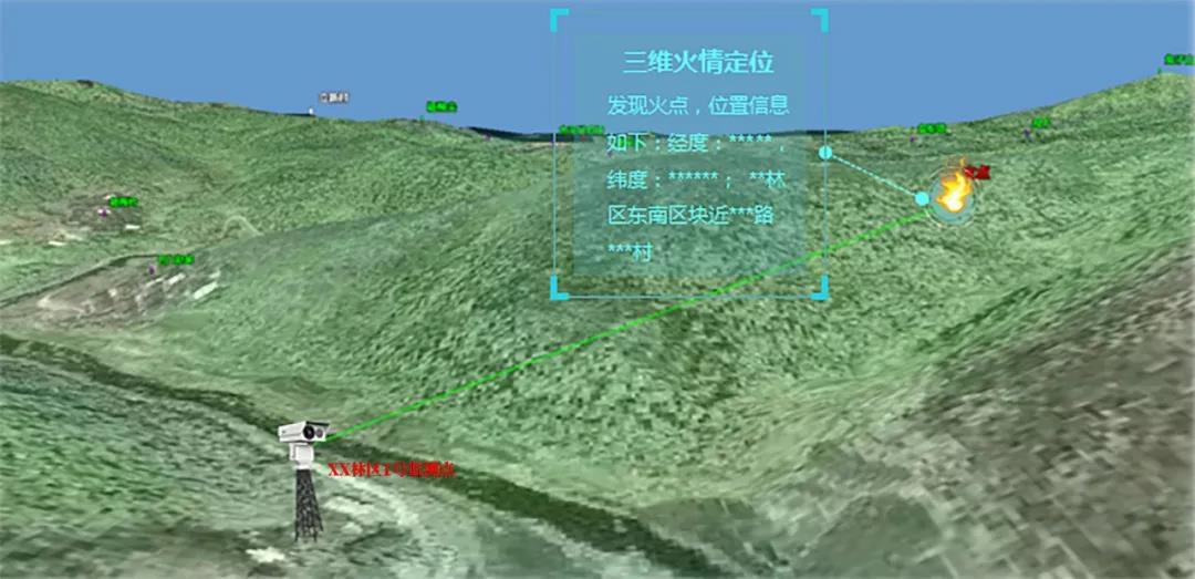 科技防控 | 大华全力守护高温“暑期”安全 科技防控 | 大华全力守护高温“暑期”安全