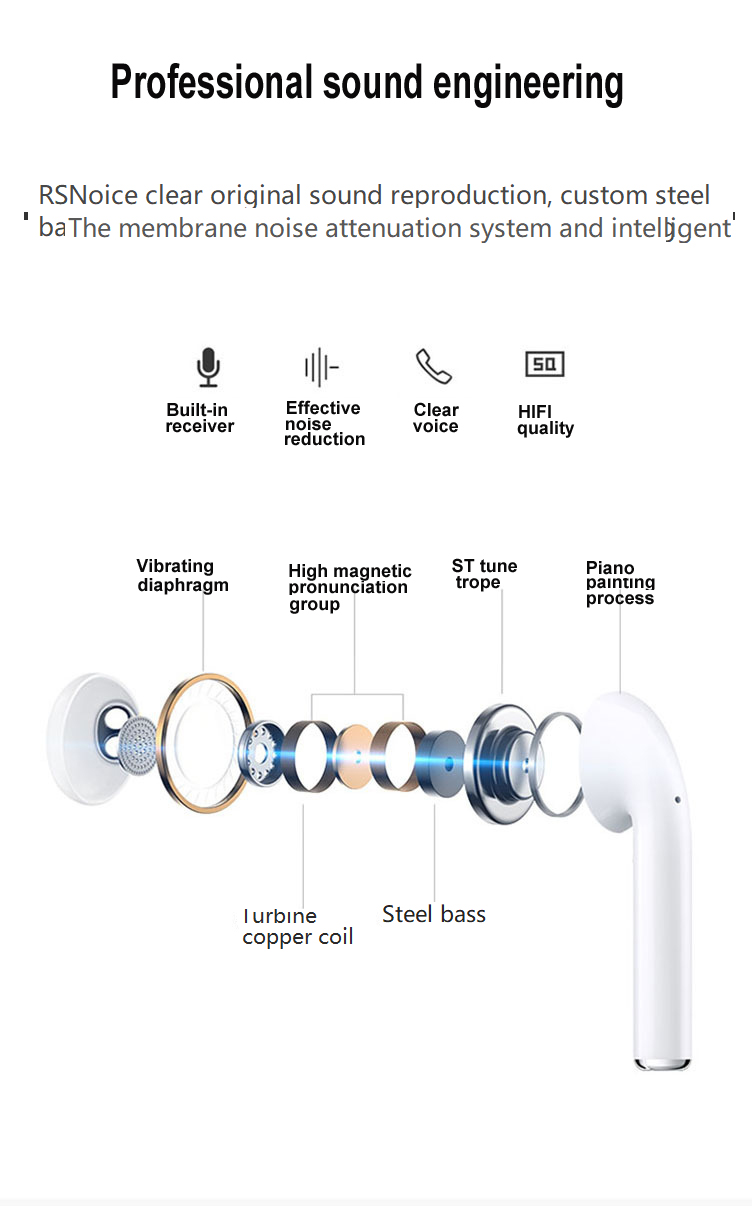 TWS i20/i30/i60 bluetooth earphone