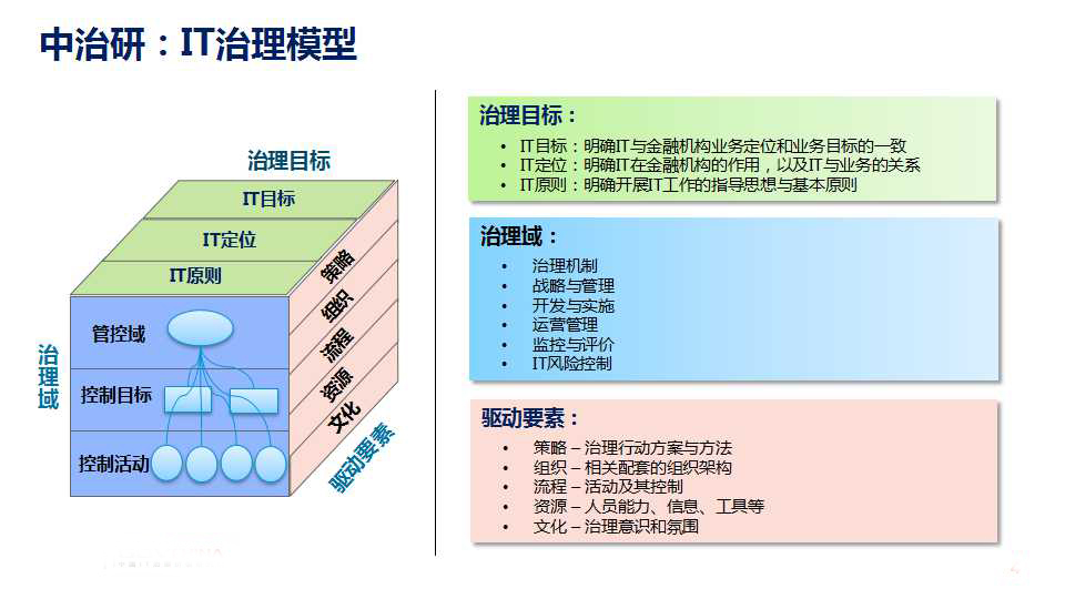 幻灯片4.jpg