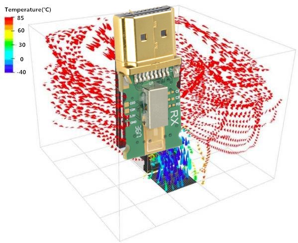 Why is your HDMI AOC short-lived?