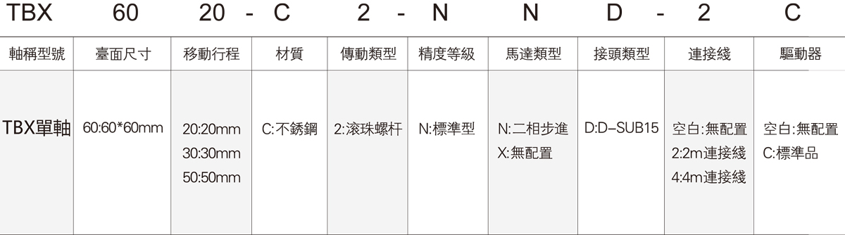 TBX6020单轴