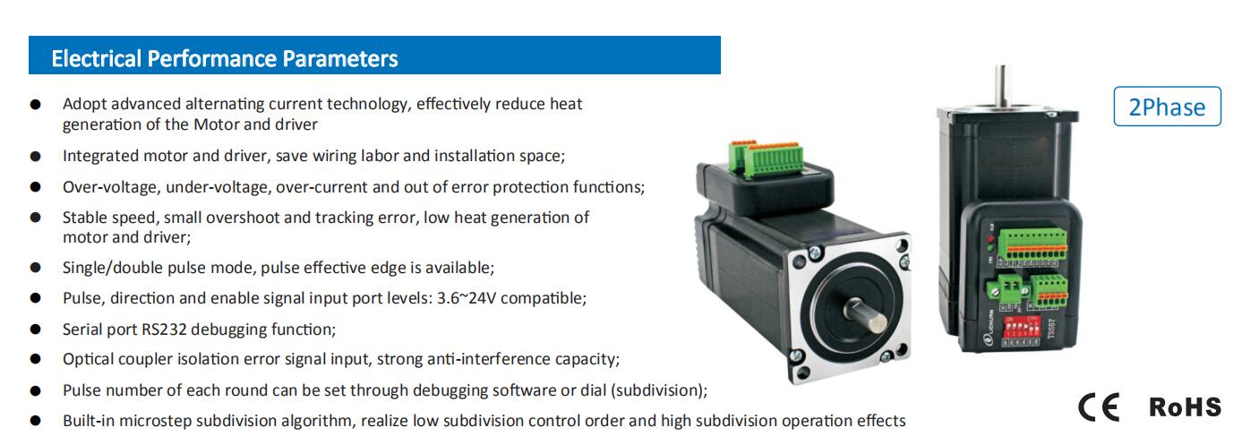 TSM/TSS series integrated stepping motor