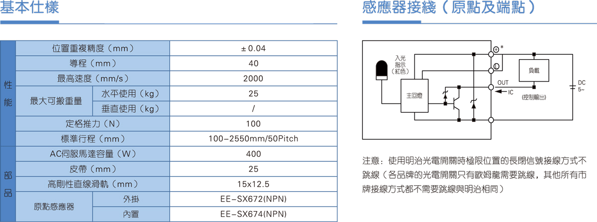 TRB135