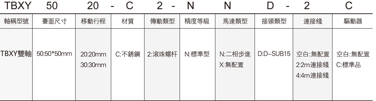 TBXY5020双轴