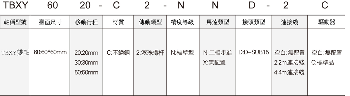 TBXY6020双轴