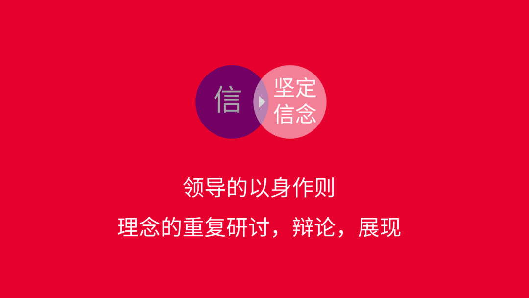 新时代•新农商•新未来 农信系统转型发展高峰论坛完美落幕