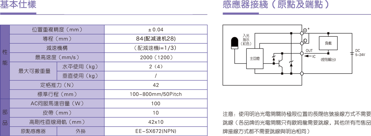 TRBC65