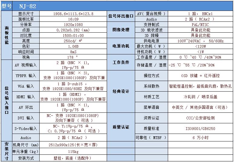 82寸LCD液晶监视器,)LCD高清屏监视器, 高清监控显示器厂家 型号: NJ-82 82寸LCD液晶监视器,)LCD高清屏监视器, 高清监控显示器厂家 型号: NJ-82