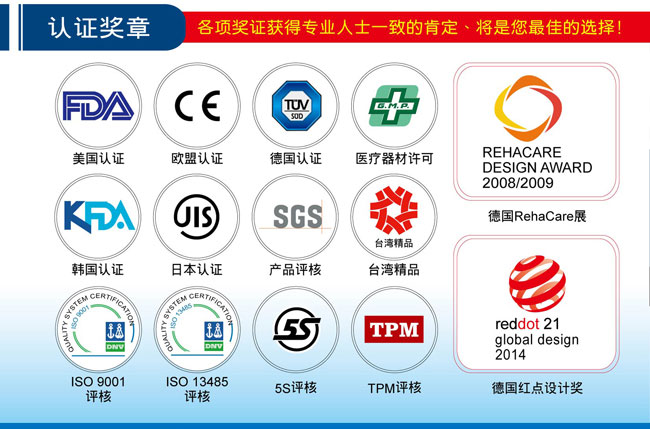 上严格的生产品质标准—iso 9001,iso 13485/gmp认证与fda(美国,ce