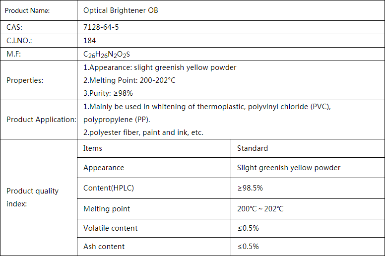 Optical Brightener OB