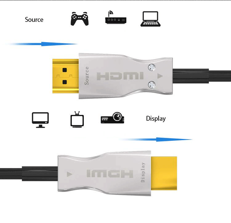 HDMI MM fiber optical