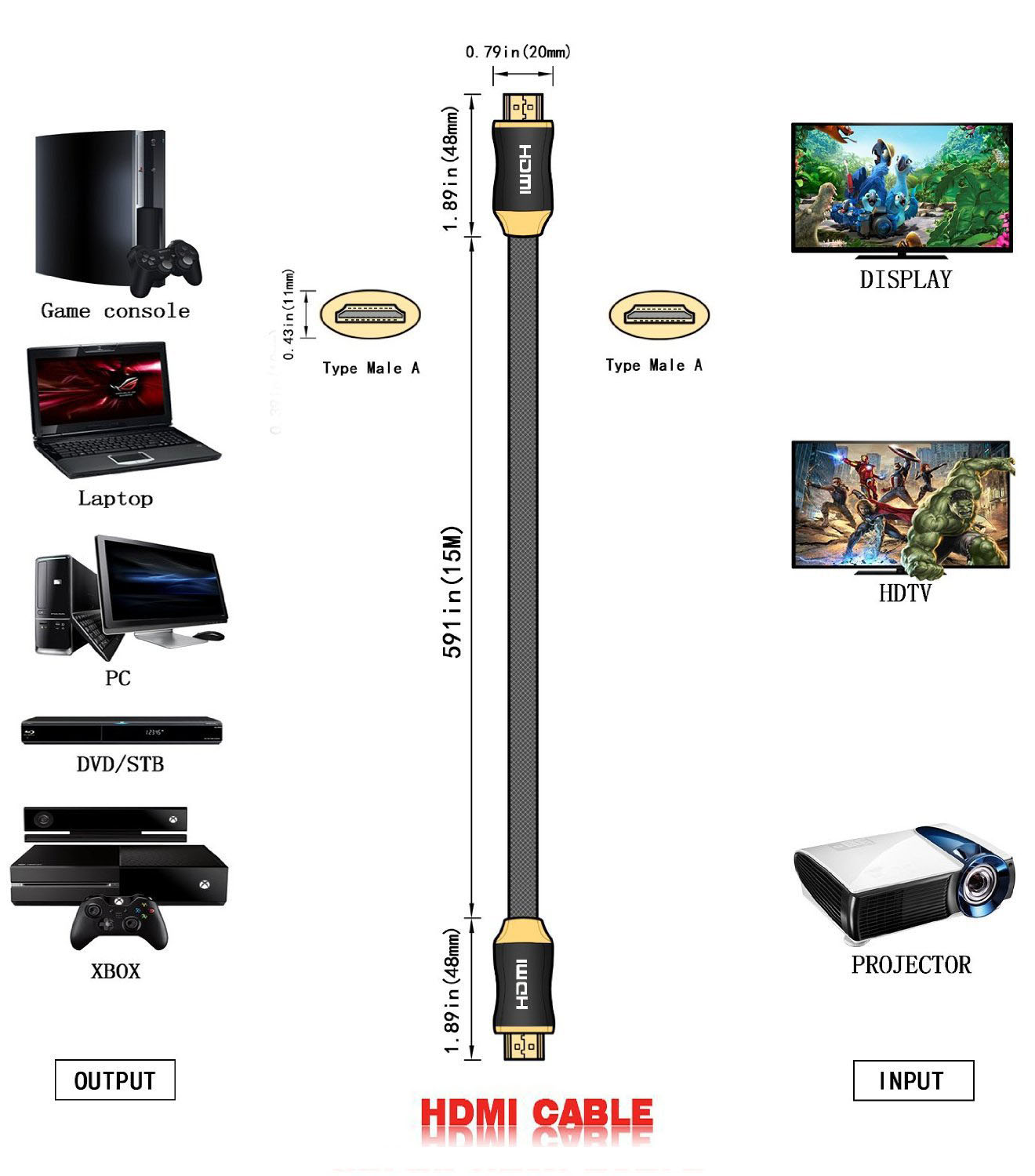 HDMI MM zi