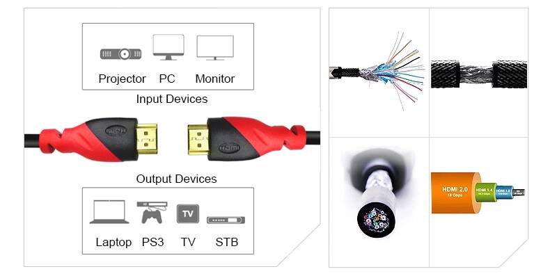 HDMI MM 2