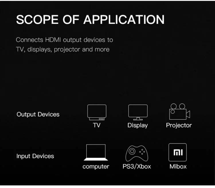 HDMI M to M