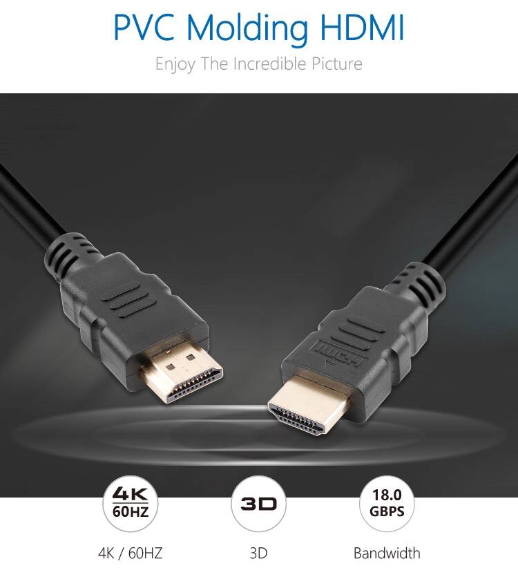 HDMI MM