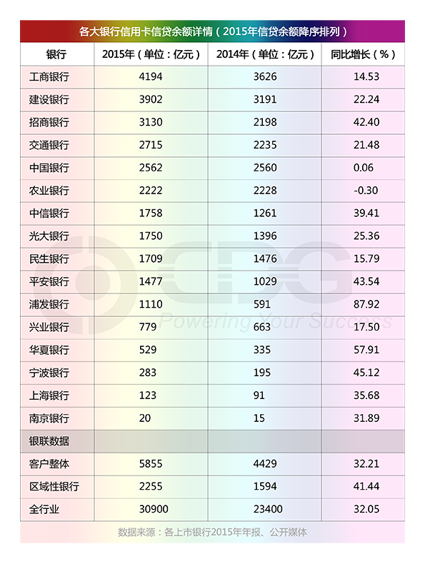 表三1.png