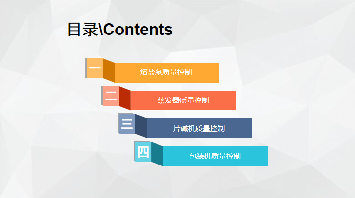 欢迎新的小伙伴们加入博张大家庭! 欢迎新的小伙伴们加入博张大家庭!