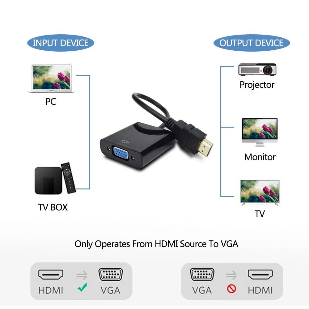 HDMI converter to VGA+audio&power