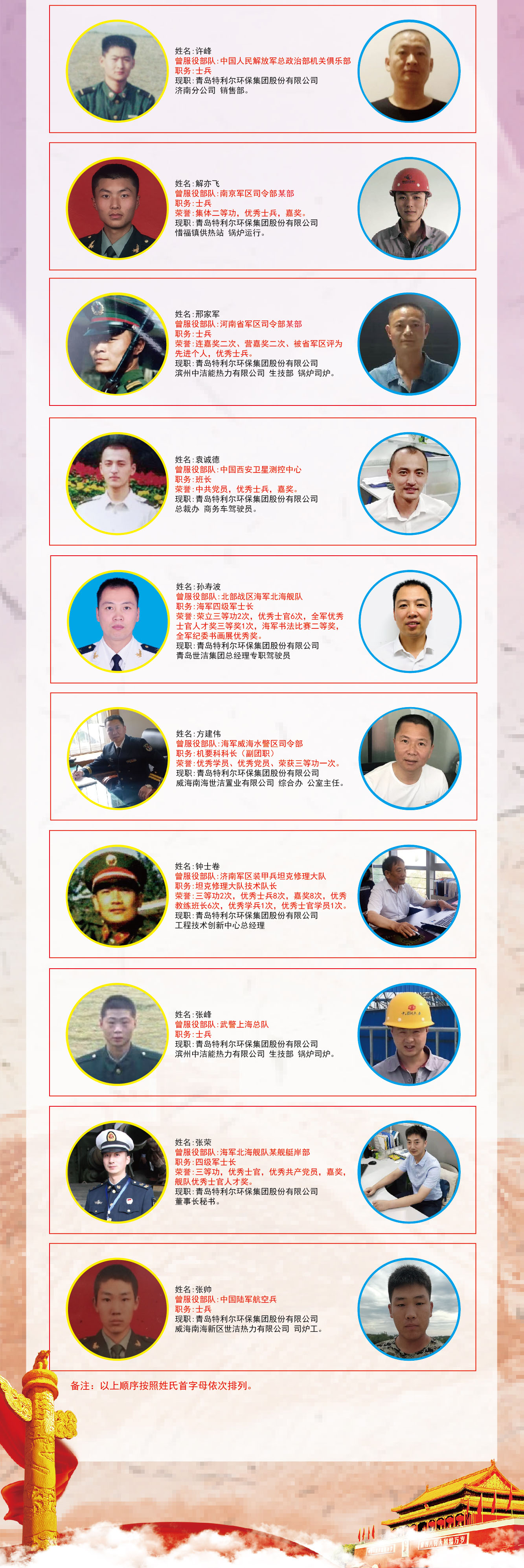 从戍卫疆土到守护蓝天 本色不改再立新功——福彩3d开机号环保集团慰问退役军人 从戍卫疆土到守护蓝天 本色不改再立新功——福彩3d开机号环保集团慰问退役军人