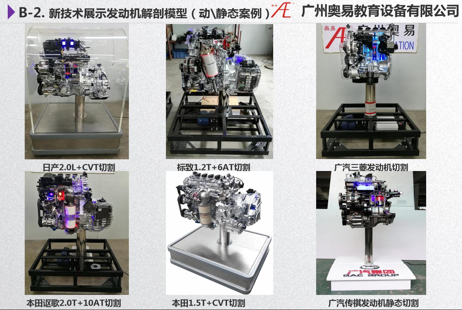 新技术展示发动机解剖模型