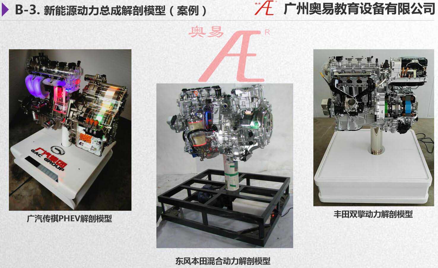 新能源动力总成解剖模型