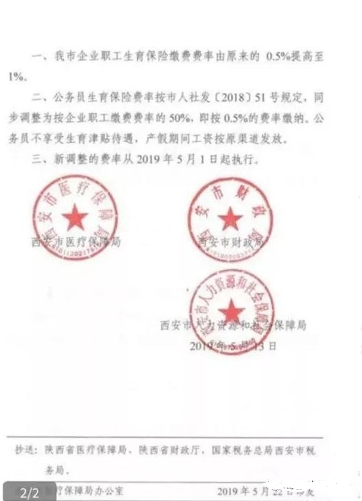 政策 | 生育保险费率变了! 政策 | 生育保险费率变了!