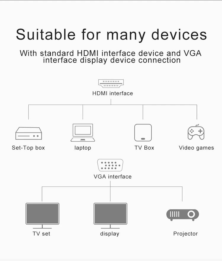 HDMI to VGA